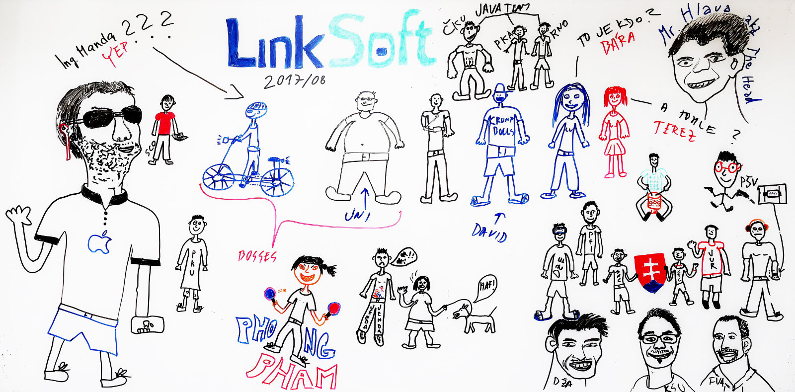 LinkSoft slaví 10 let!